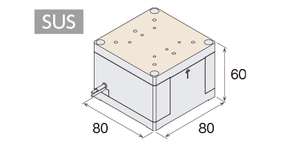 ZAxis Standard model